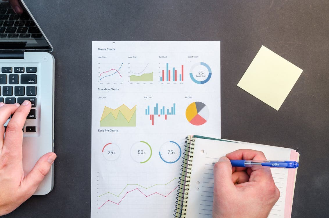Post-Event Analytics: How to Measure ROI and Success